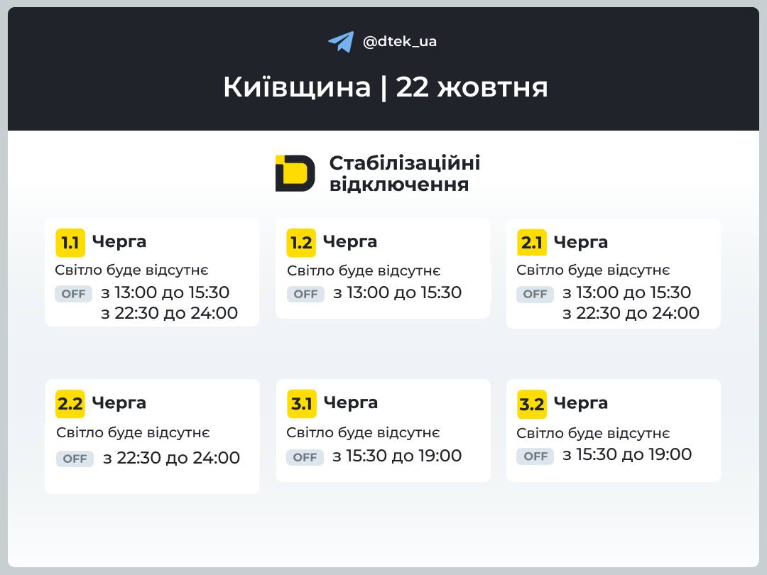 Photo: DTEK