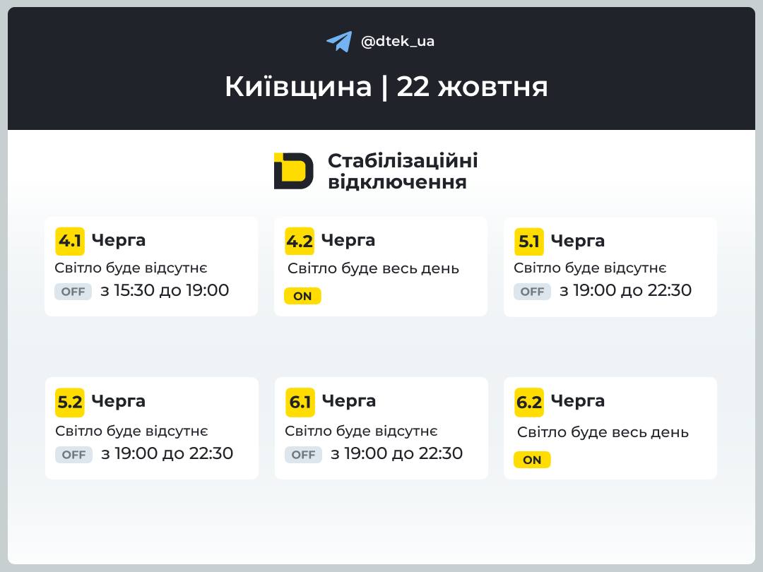 Photo: DTEK