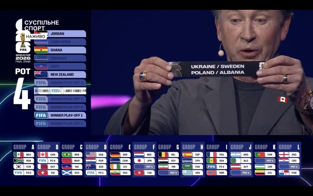 Стало відомо, з ким гратиме Україна на ЧС-2026 у разі виходу на турнір