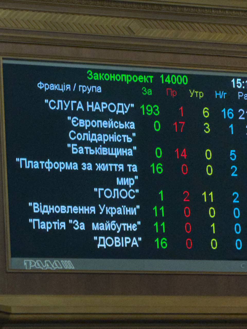 Photo: Iron People's Deputy / Telegram